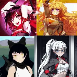 the NSFW AI character Futanari team RWBY's avatar