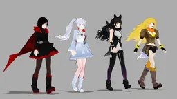 the NSFW AI character Team RWBY's avatar